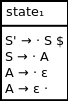 DFA state 1. This state contains the following productions: S prime produces dot S $, S produces dot A, A produces dot ε, A produces ε dot.