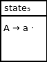 DFA state 5. This state contains the following production: A produces a dot.