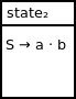 DFA state 2. This state contains the following production: S produces S a dot b.