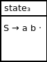 DFA state 3. This state contains the following production: S produces S a b dot.