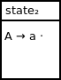 DFA state 2. This state contains the following production: A produces a dot.