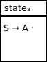 DFA state 3. This state contains the following production: S produces A dot.