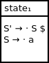 DFA state 1. This state contains the following productions: S prime produces dot S $, S produces dot a.