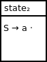 DFA state 2. This state contains the following production: S produces S a dot.